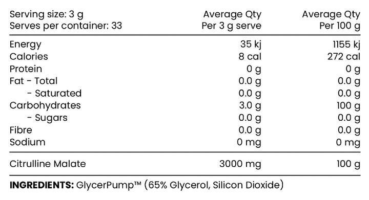 Nutritional information panel