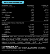 Whey Protein Blend by Zombie Labs