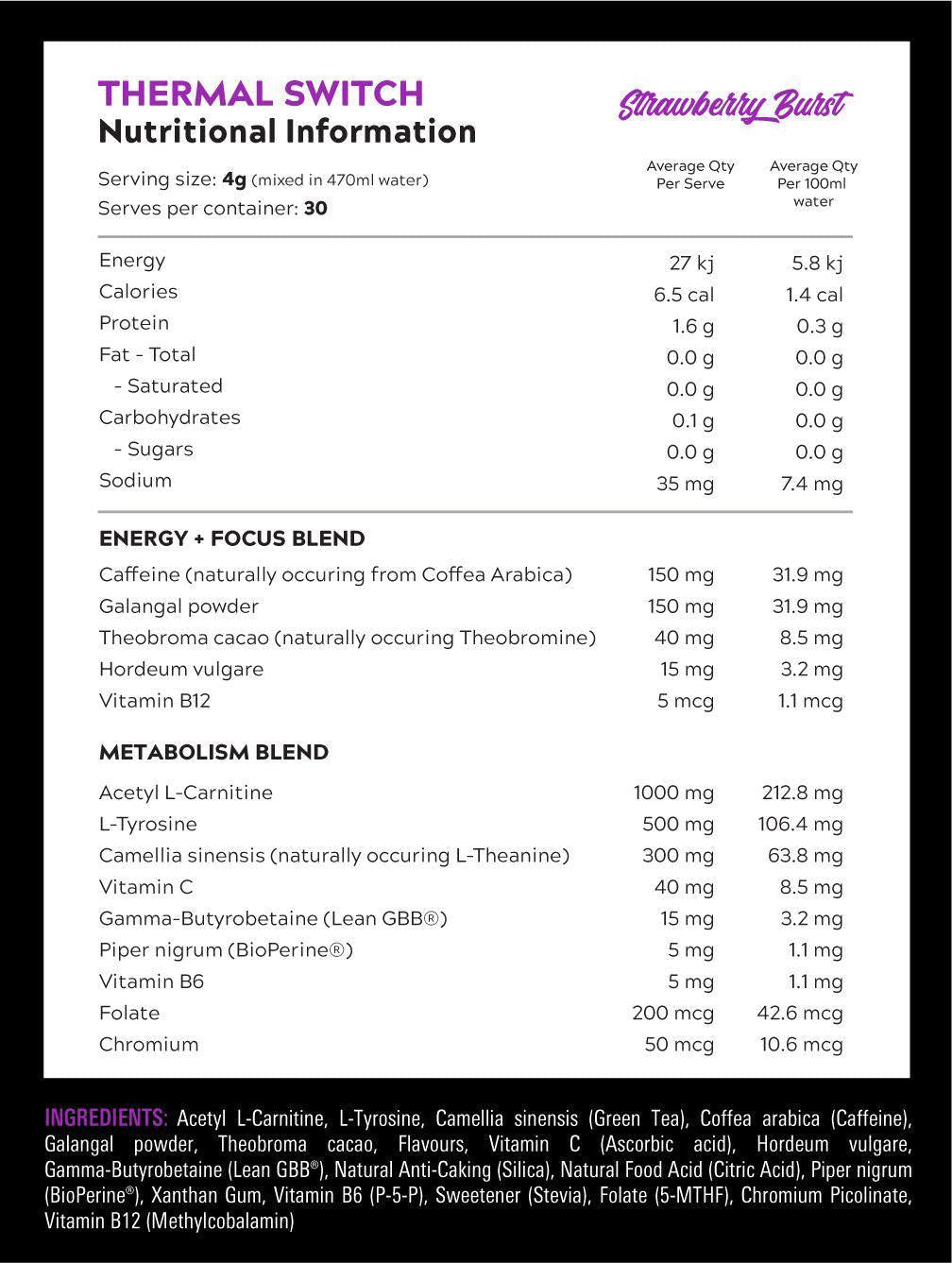 Thermal Switch by Switch Nutrition