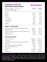 Thermal Switch by Switch Nutrition