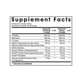 Harness Pre-Workout by Arms Race Nutrition