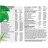 Greens Gut + Immunity by Red Dragon