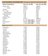 Raw Slim & Tone Protein By Amazonia Protein/vegan Plant