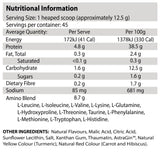 Zeus Juice Essential Aminos by ATP Science