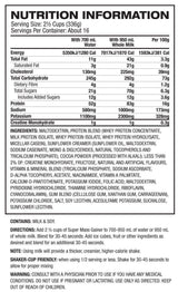 Super Mass Gainer By Dymatize Protein/mass Gainers