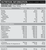 Beyond Bcaa Eaa By Ehp Labs Sn/amino Acids