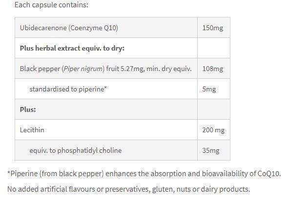 Coq10 150Mg By Fusion Health Hv/vitamins