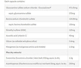 Glucosamine Advanced By Fusion Health Hv/joint Support