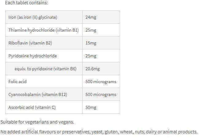 Iron Advanced By Fusion Health Hv/vitamins