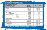 Amino Charged Wpi By International Protein Protein/wpi