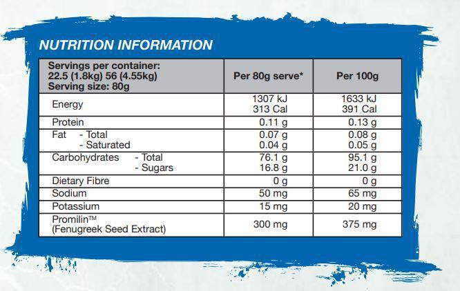 Extreme Carbs By International Protein Sn/carbohydrates