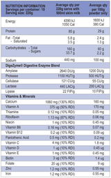 Heavyweight Mass Gainer By International Protein Protein/mass Gainers