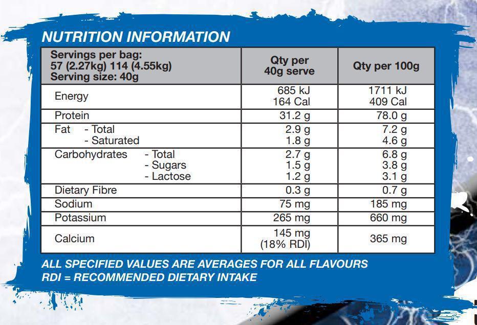 Superior Whey By International Protein Protein/whey Blends