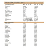 Raw Protein Isolate By Amazonia Protein/vegan & Plant