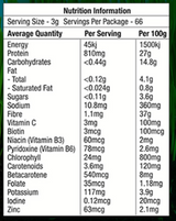 Organic Australian Barley Grass by MicrOrganics Green Nutritionals