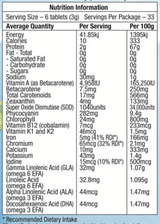 Hawaiian Pacifica Spirulina Tablets by MicrOrganics Green Nutritionals