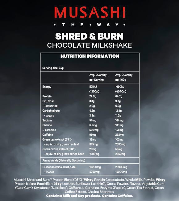 Shred & Burn Protein By Musashi Protein/weight Loss