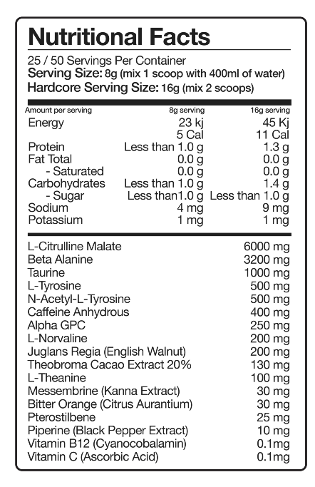 Per4m by Nexus Sports Nutrition