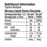 Flavoured Stevia Liquid by Nirvana