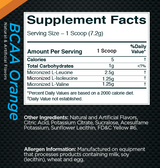 R1 Bcaa By Rule 1 Sn/amino Acids Eaa