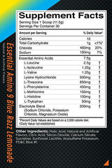 R1 Essential 9 Amino (Eaa) By Rule 1 Sn/amino Acids Bcaa Eaa