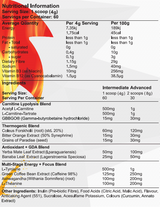 Fireball Thermogenic By Red Dragon Weight Loss/fat Burners