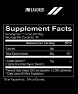 Cluster Bomb By Redcon1 Sn/carbohydrates