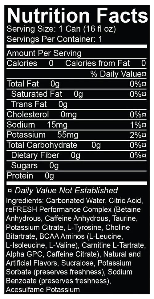 Nutritional information panel