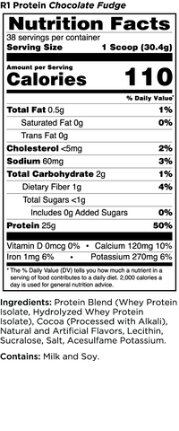 R1 Protein Isolate by Rule 1
