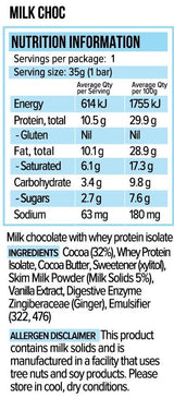 Keto Protein Milk Chocolate Bar (Small) By Vitawerx Protein/bars & Consumables